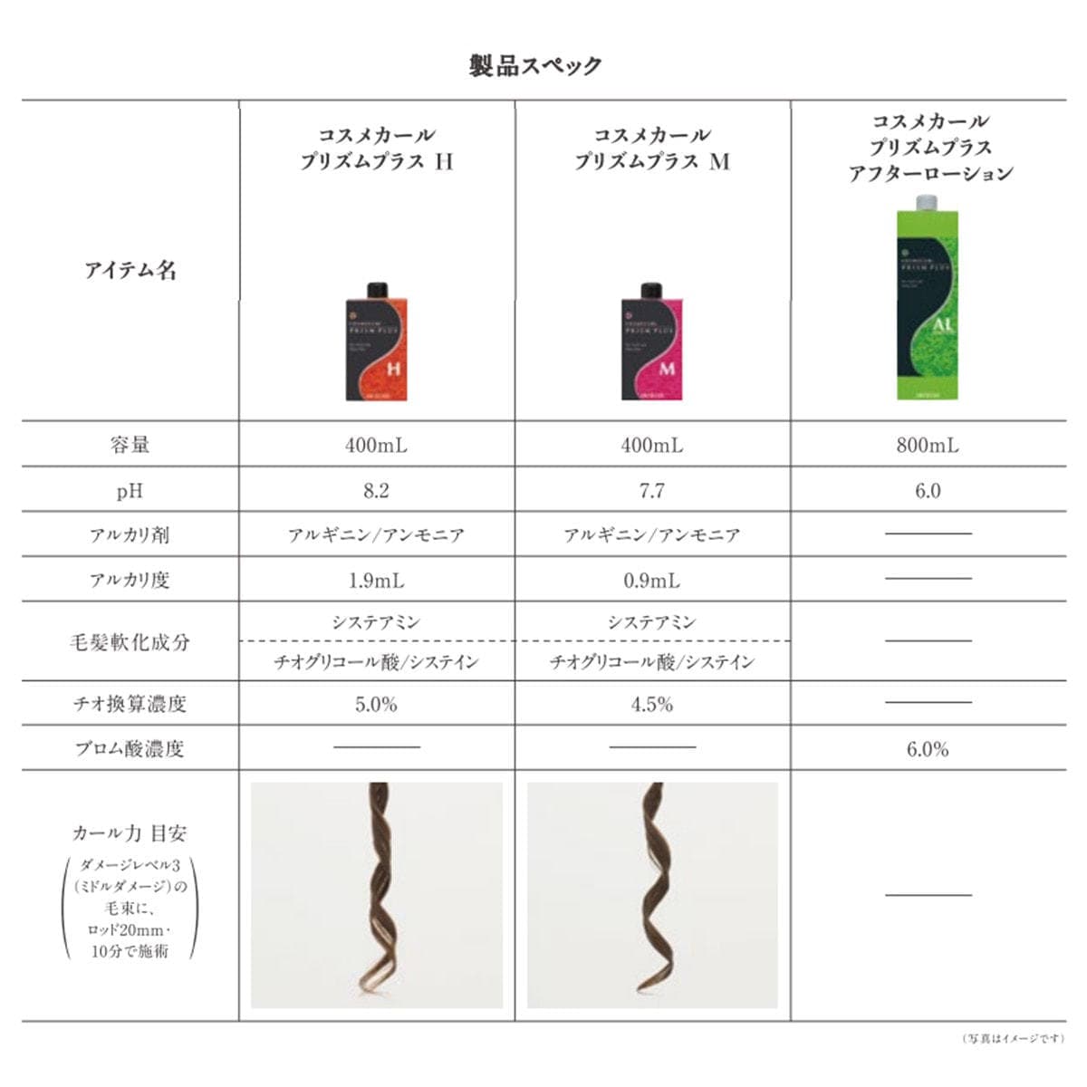 コスメカール プリズムプラス H 400ml 2