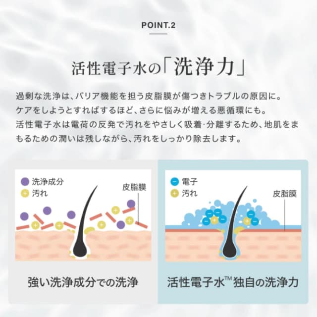エレクトロン コスメティクス シンクロトリートメント DAMAGE REPAIR 180g 10