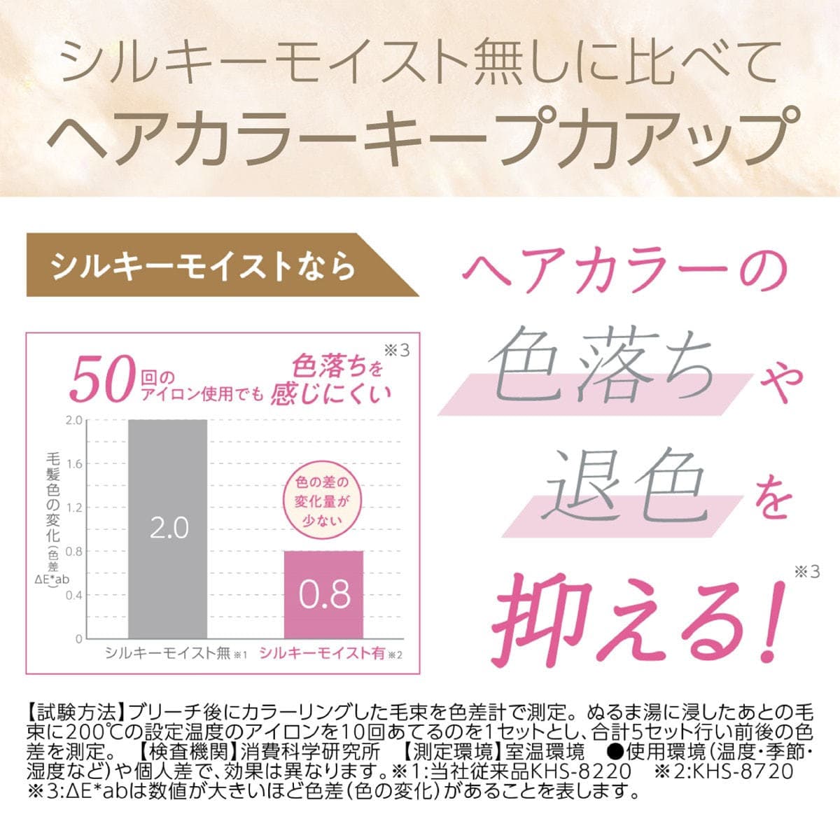 サロンセンス ミニストレートアイロンKHS8430K 8