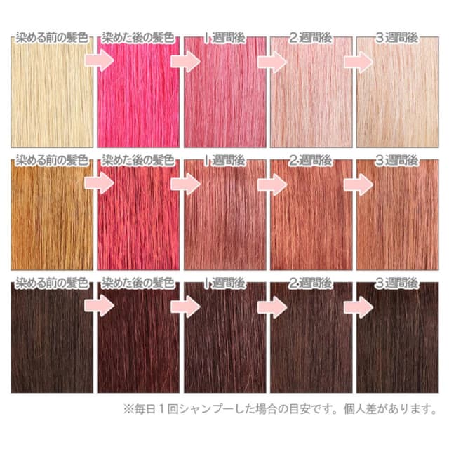 エンシェールズ カラートリートメントバター キャンディーピンク 200g 4