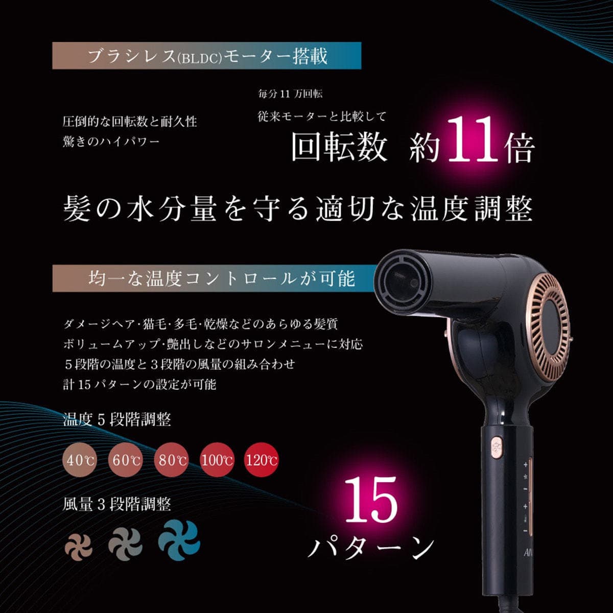 アイビル ブラシレスモーター ドライヤー（1400W）ブラック 5