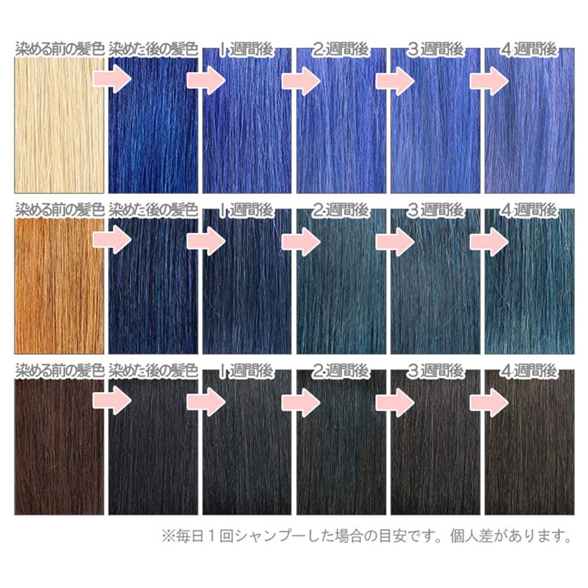 エンシェールズ カラートリートメントバター ロイヤルブルー 200g 4