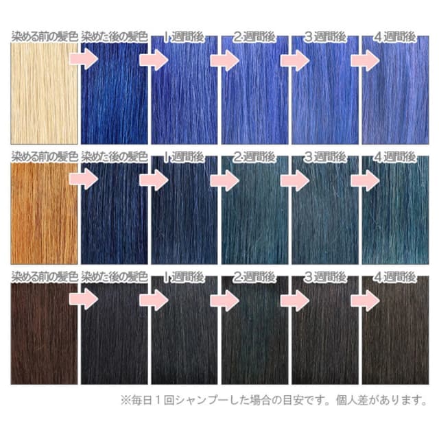 エンシェールズ カラートリートメントバター ロイヤルブルー 200g 4