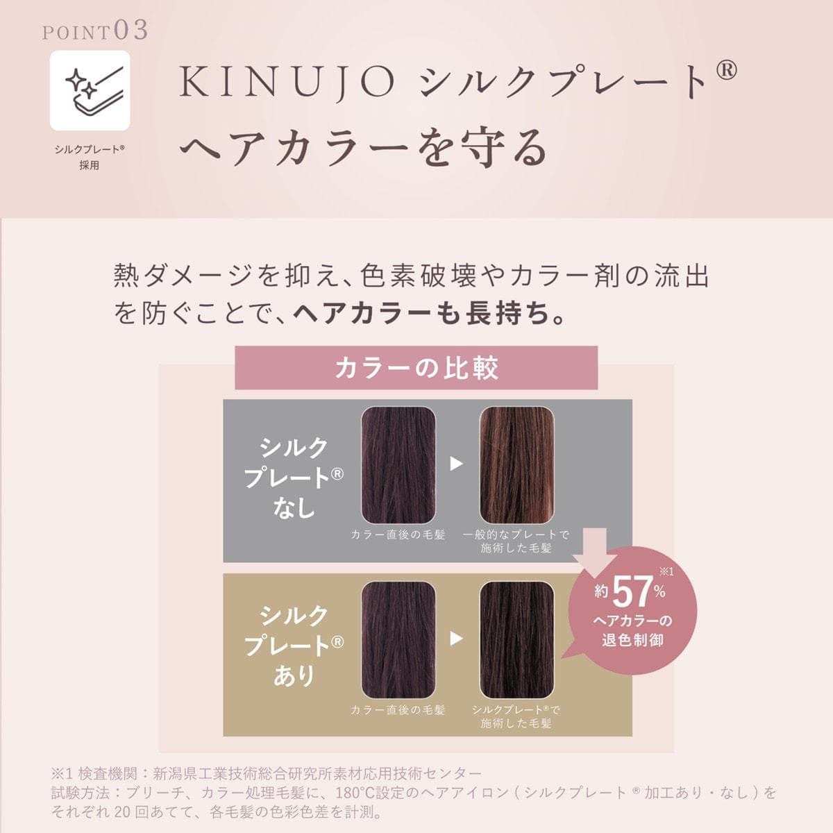 KINUJO 2way ツーウェイアイロン2W02≪カール/ストレート≫ 32mm 8