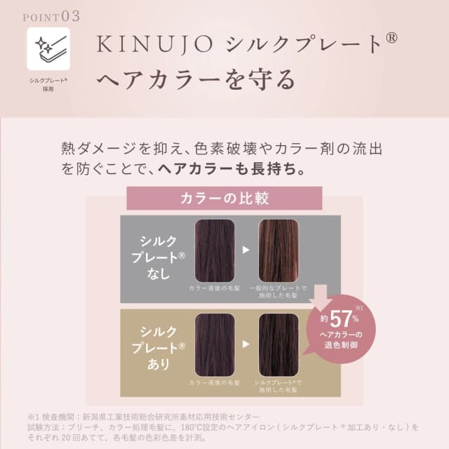 KINUJO 2way ツーウェイアイロン2W02≪カール/ストレート≫ 32mm 8