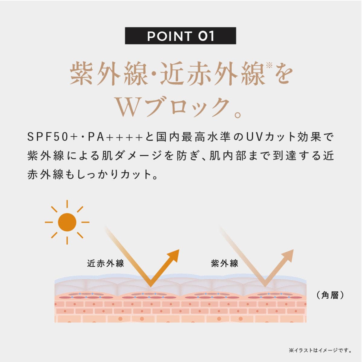 ディズム マルチスキンケアUVスティック 15g 3