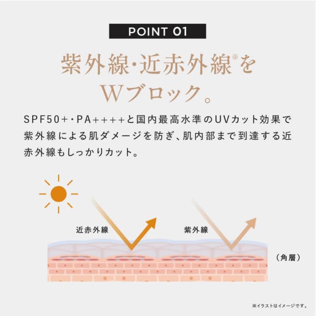 ディズム マルチスキンケアUVスティック 15g 3