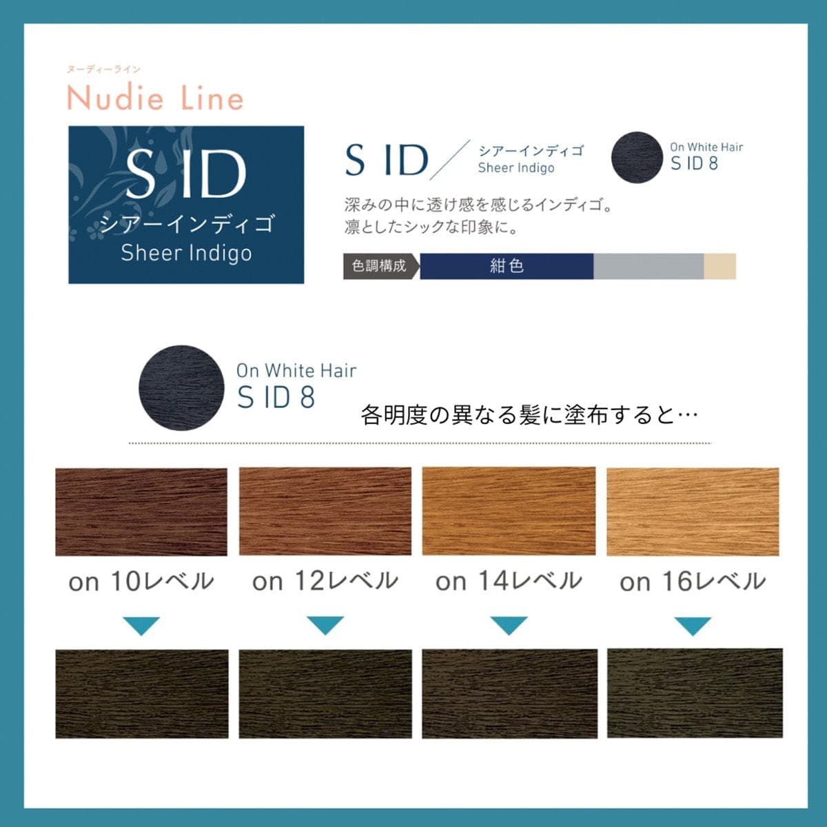 プロステップ ルミシャス S ID 8 80g【医薬部外品】 3