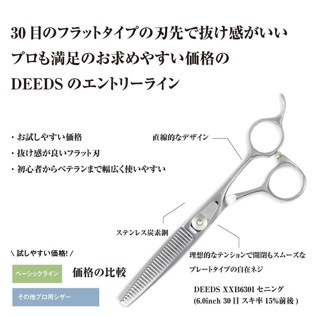 DEEDS XXB630I セニング 30目 溝無 フラット刃（6.0インチ・スキ率15％前後） 3