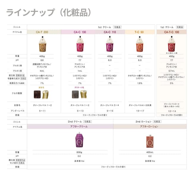 アリミノ クオライン T280 1剤 400g【医薬部外品】 5