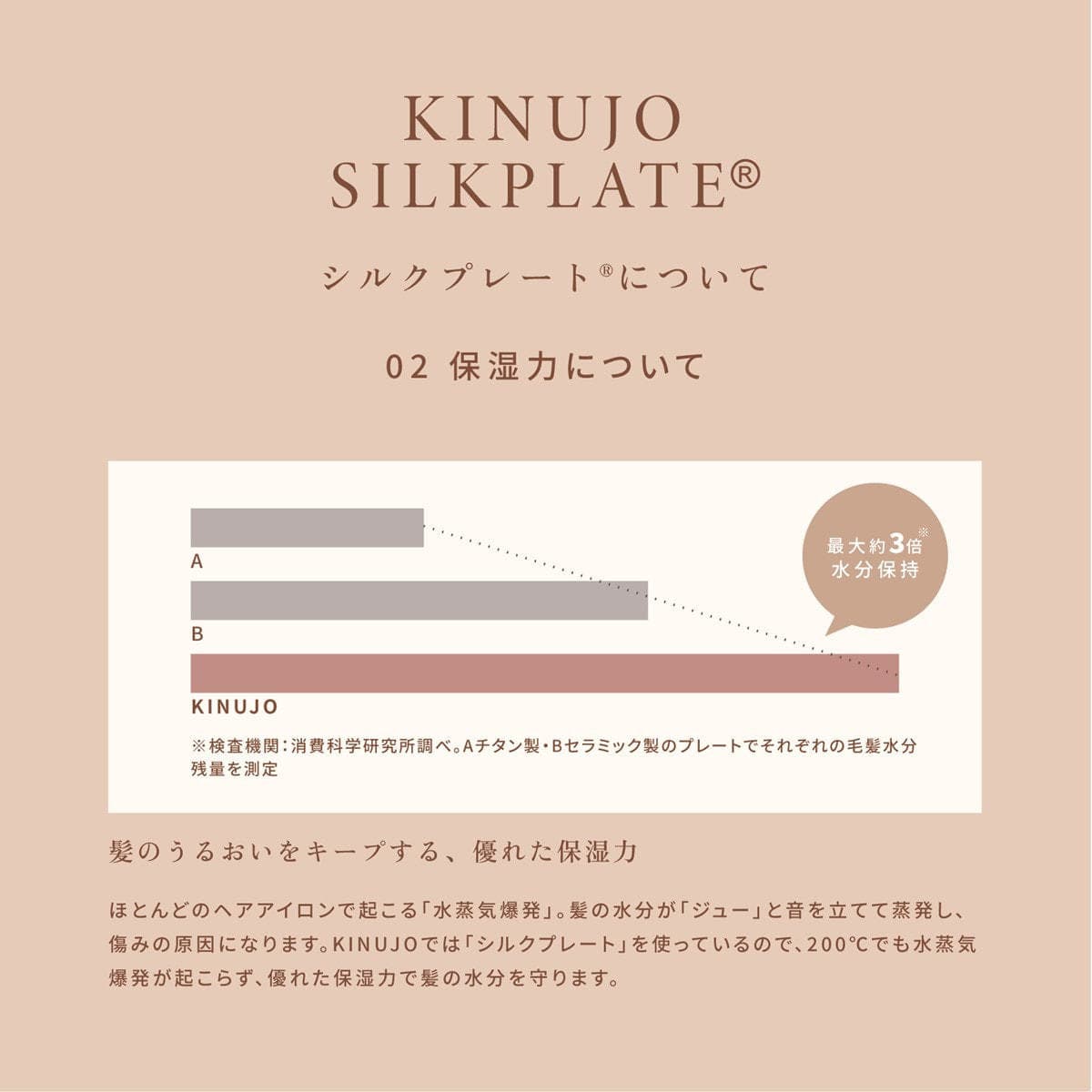 KINUJO カールアイロン38㎜ KC38N 7
