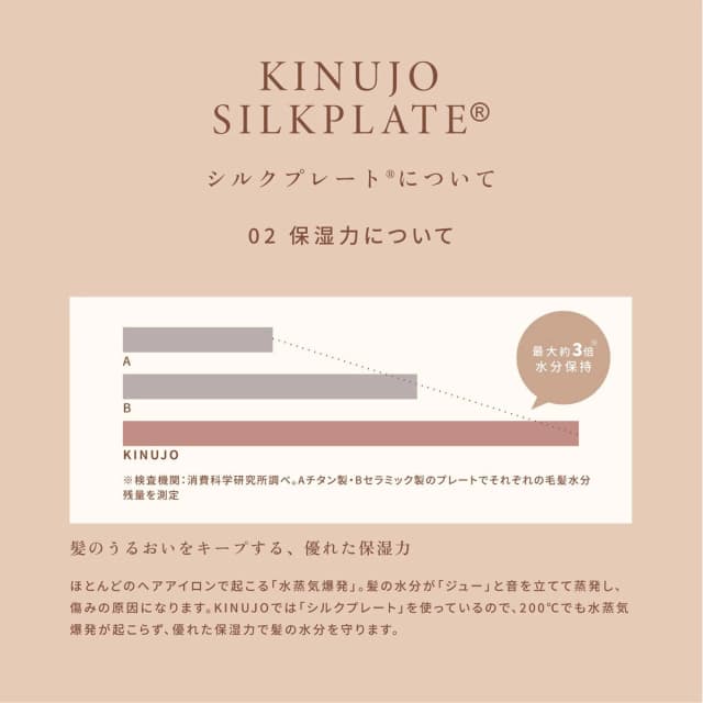 KINUJO カールアイロン38㎜ KC38N 7