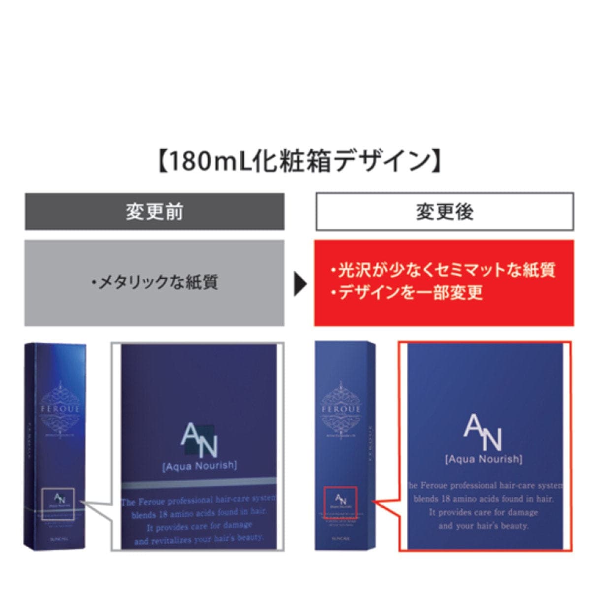 フェルエ アクアナリッシュ 180ml 2