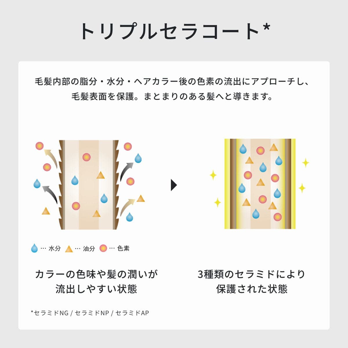ディープレックス ミルクn 100g 4