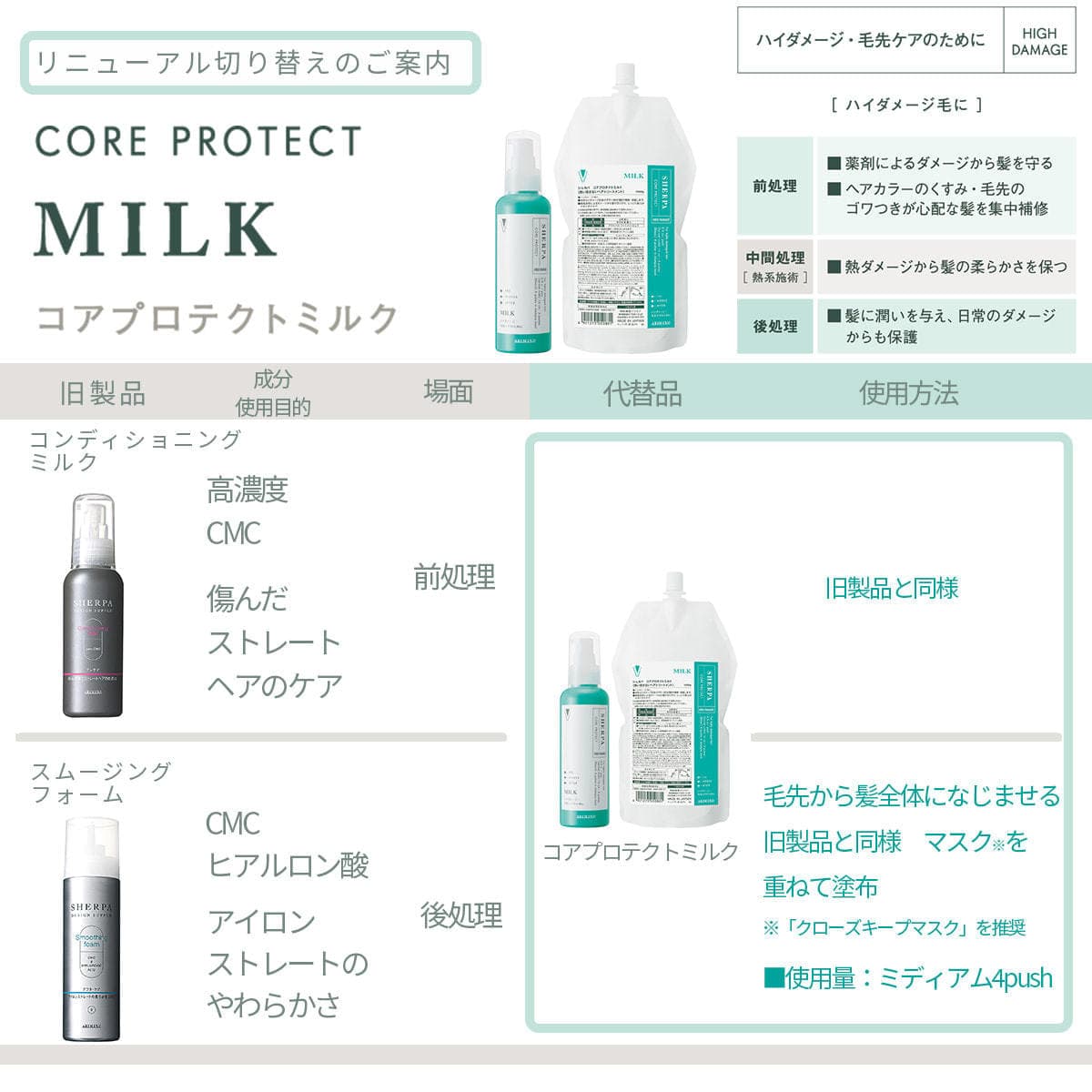 シェルパ コアプロテクトミルク 120g 2