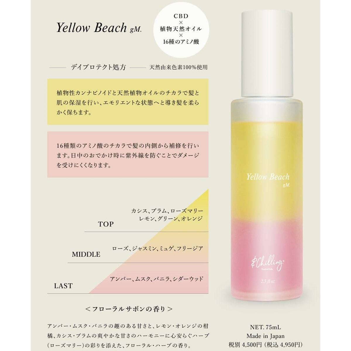 &Chilling CBD パフュームトリートメント イエロービーチgM. 75ml 2