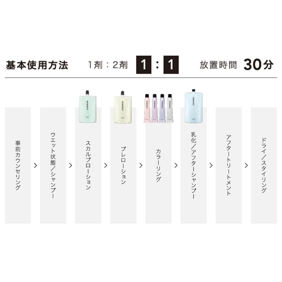 プリミエンス プレローション200mL≪ヘアカラー用前処理剤≫ 6