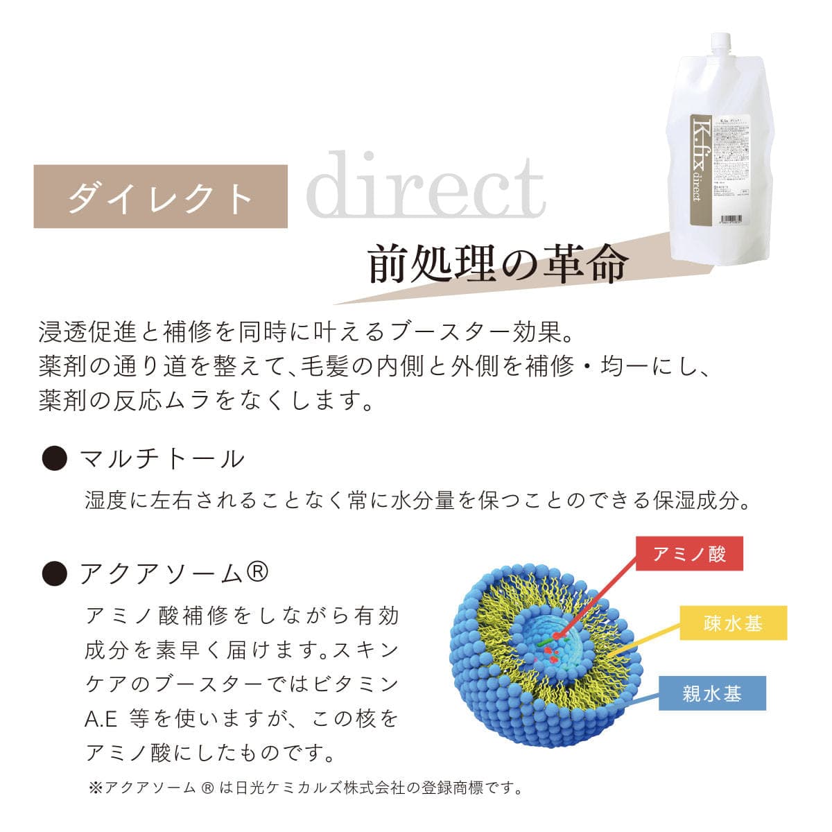 ケーフィックス ダイレクト 800g 3