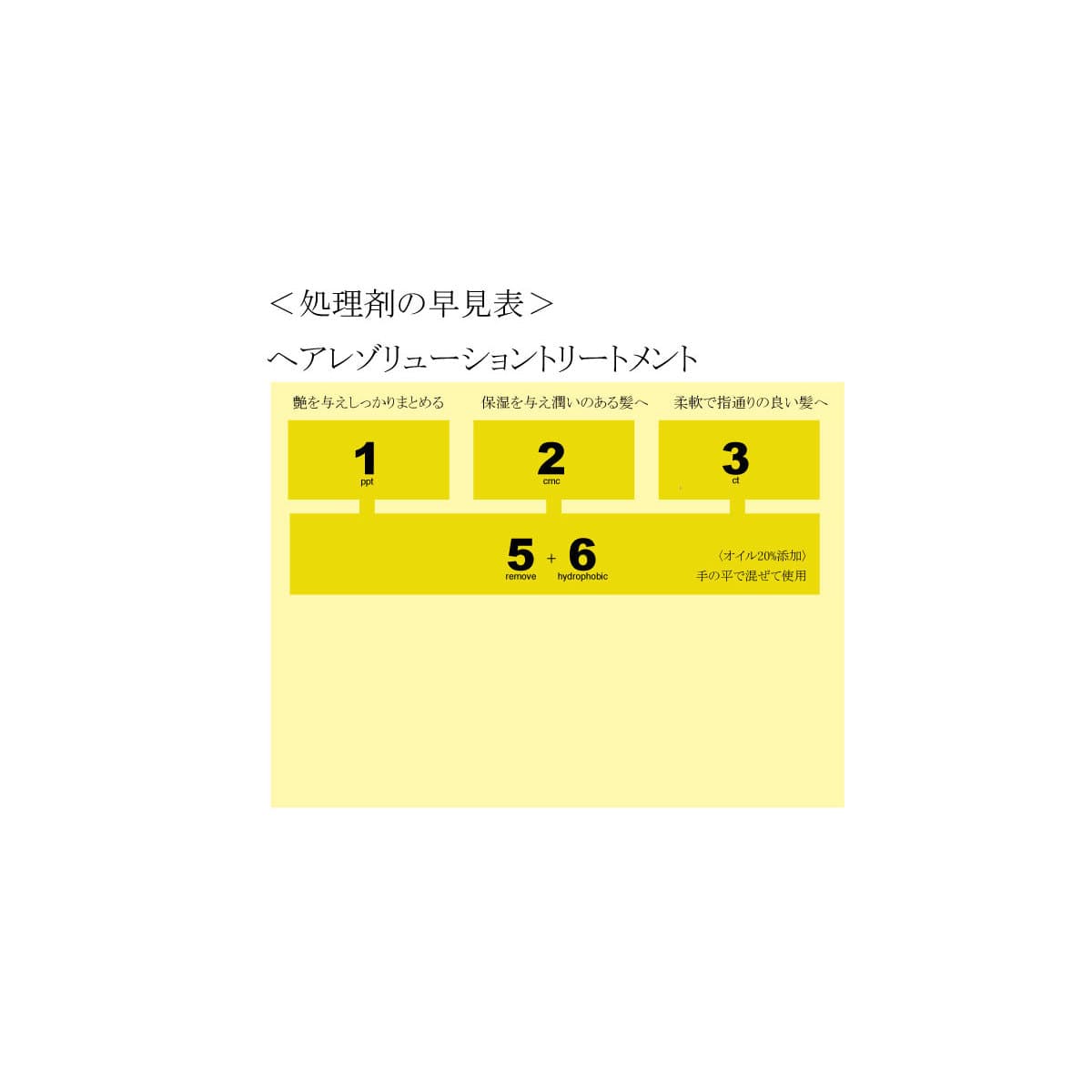 AURA ADLLURA【アウラアデューラ】メイクオブ リムーブ5 1000ml 8