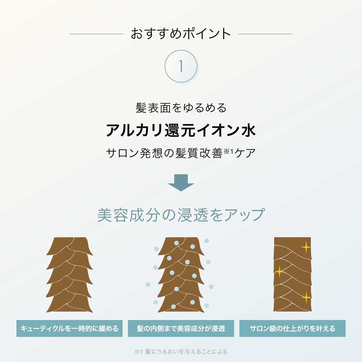 O by F(オーバイエッフェ) コンセントレートヘアマスク 180g 5