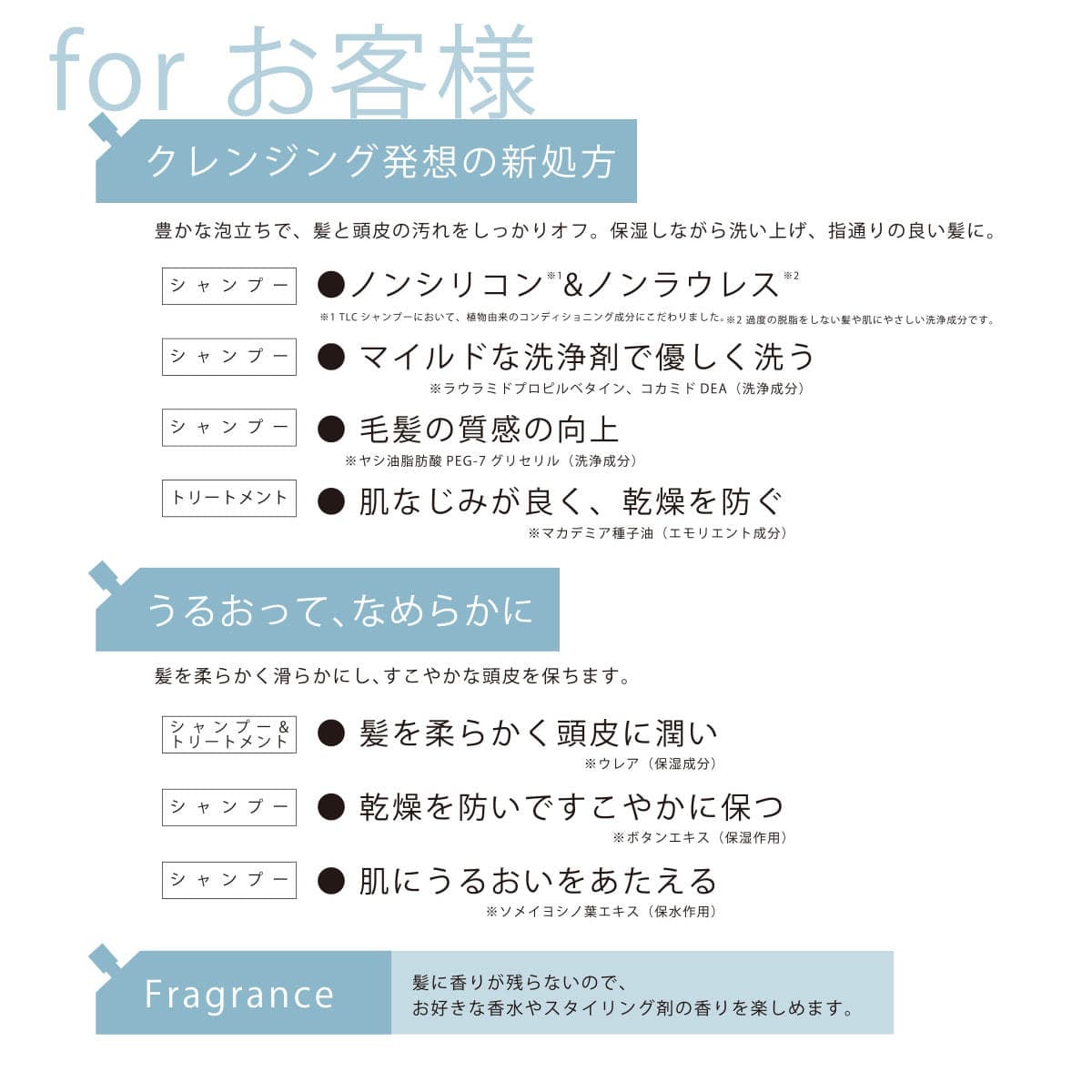 TLC シャンプー 800ml×5 レフィル 5