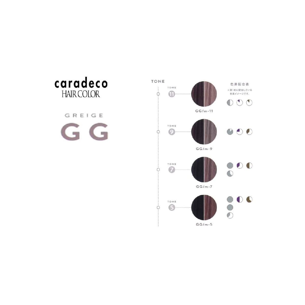 キャラデコ GG/m-7T（グレージュ/モデレート/ティンター） 80g【医薬部外品】 2