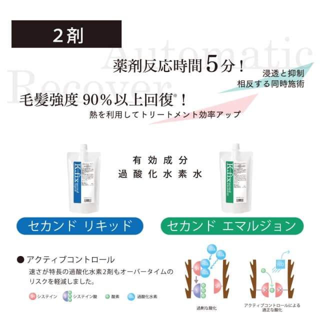 ケーフィックス セカンドリキッド 400g （OX）【医薬部外品】 3