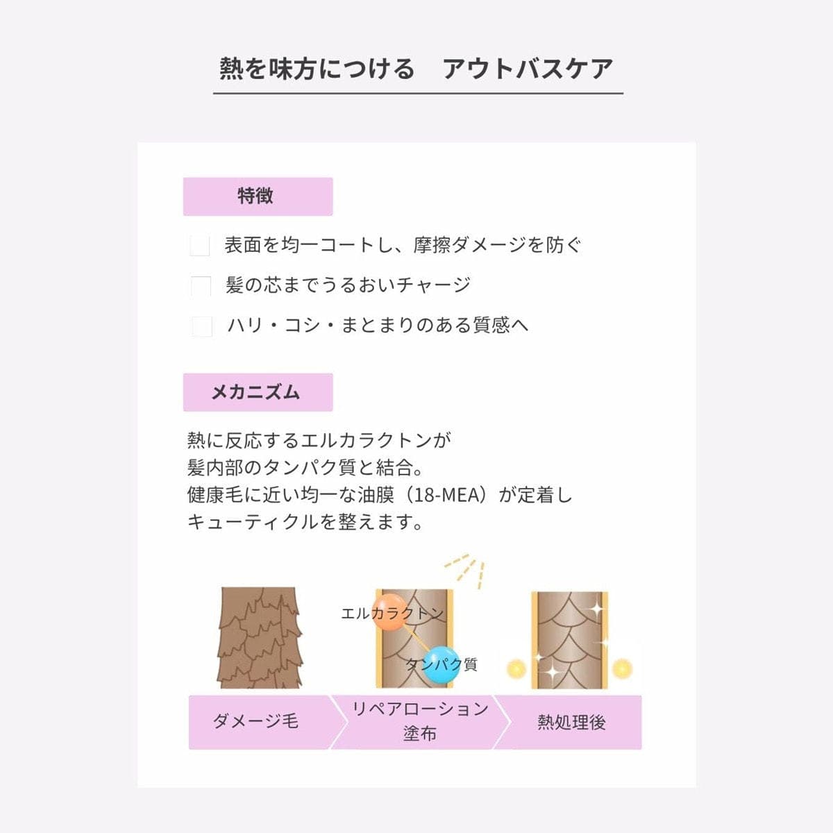 エルカラ フルフィル リペアローション 120ml 4