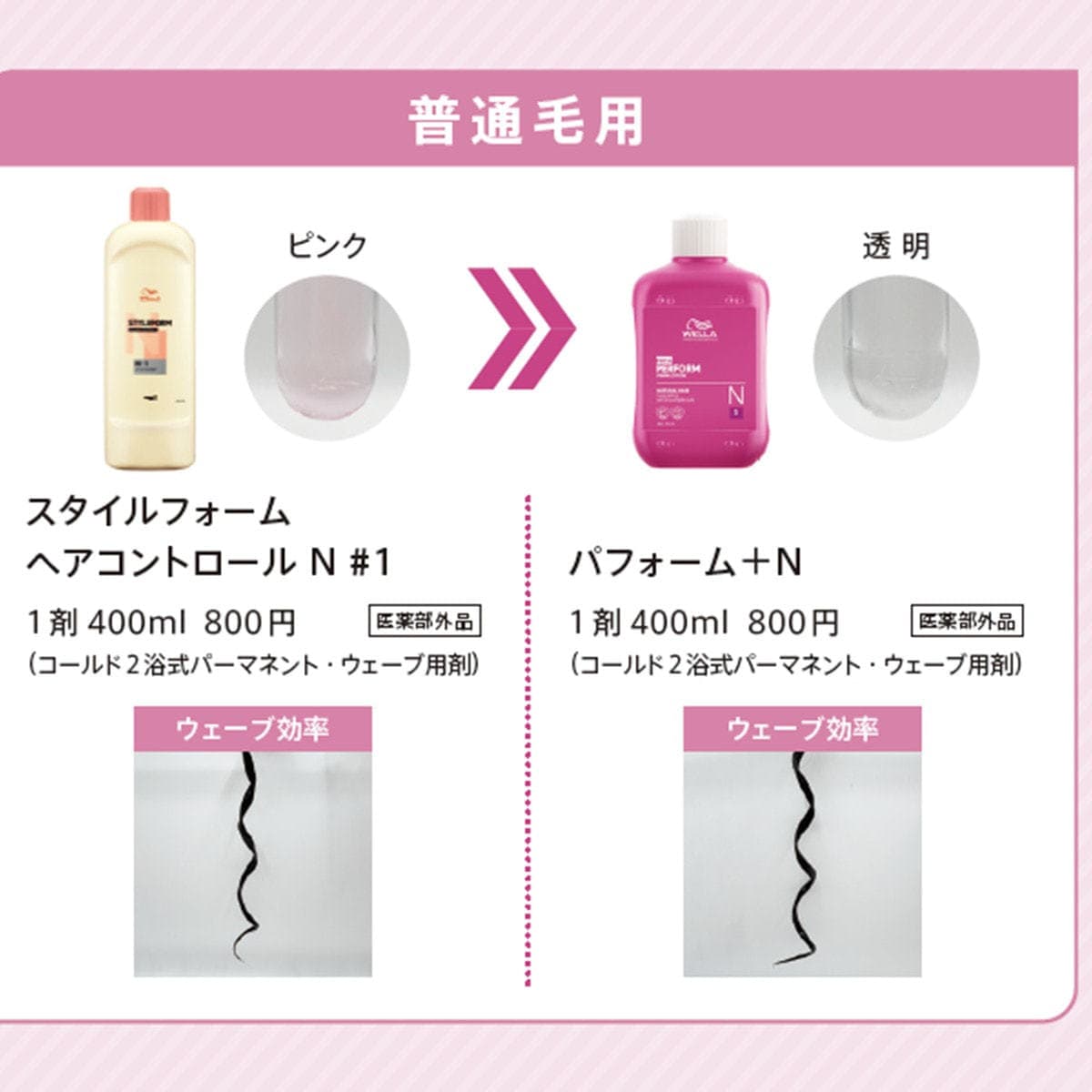パフォーム＋N 400ml【医薬部外品】 2