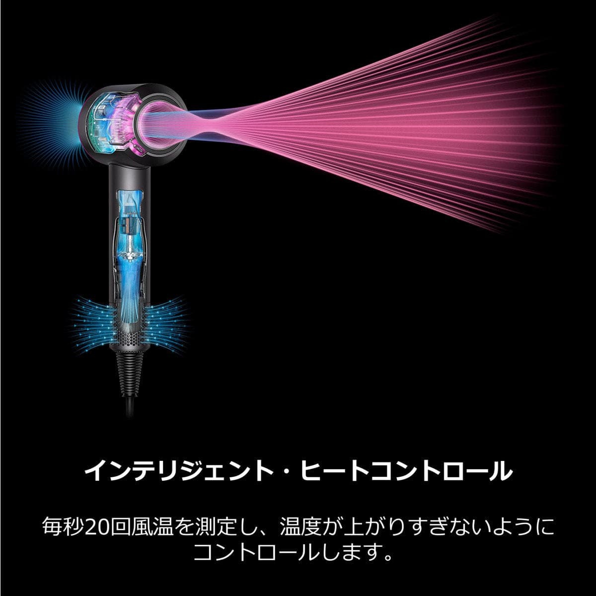 ダイソン スーパーソニック ヘアドライヤー プロモデル（1200W）HD12 SVC 3