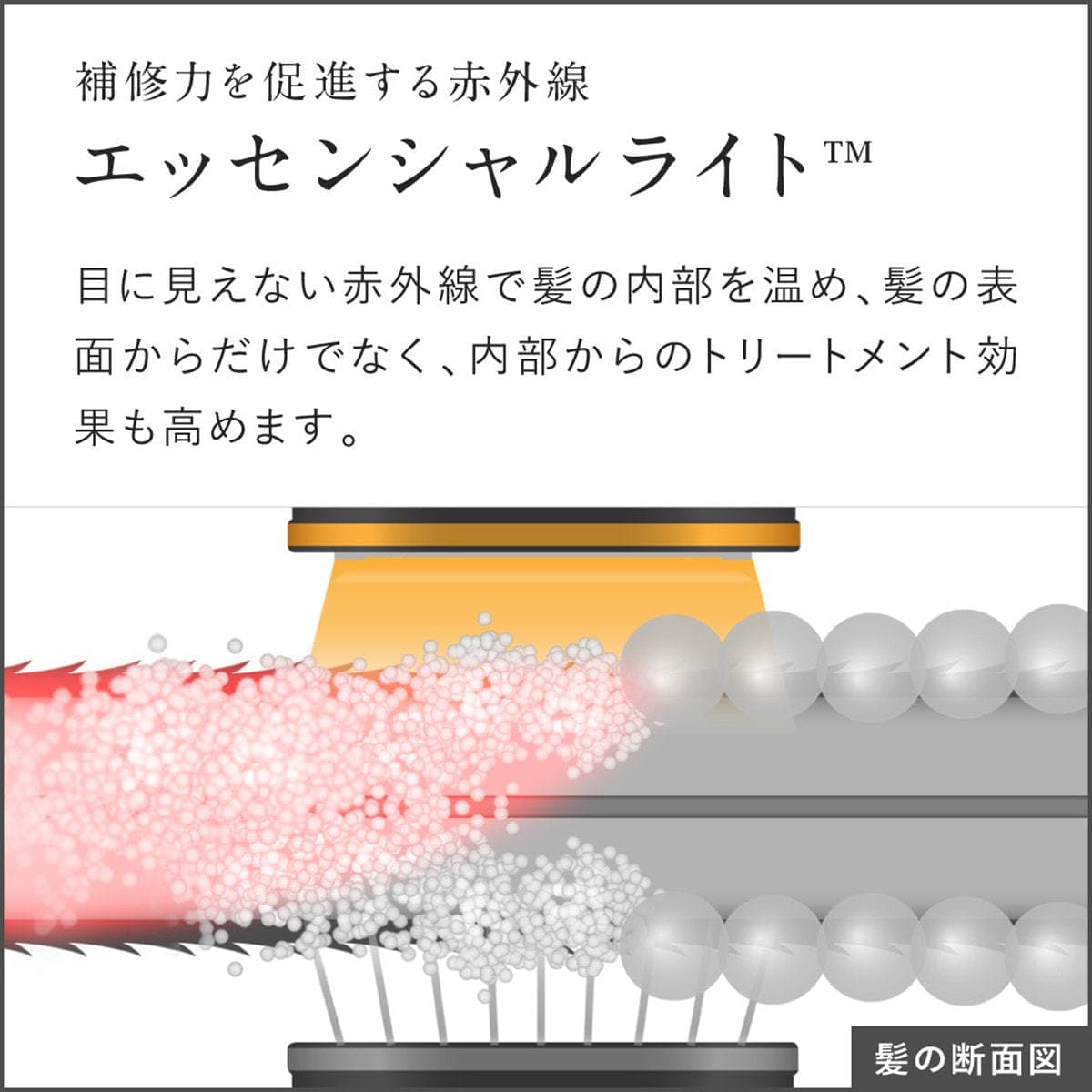 CARE PRO®（ケアプロ）BUI-01 超音波アイロン≪トリートメント浸透促進器≫ 7