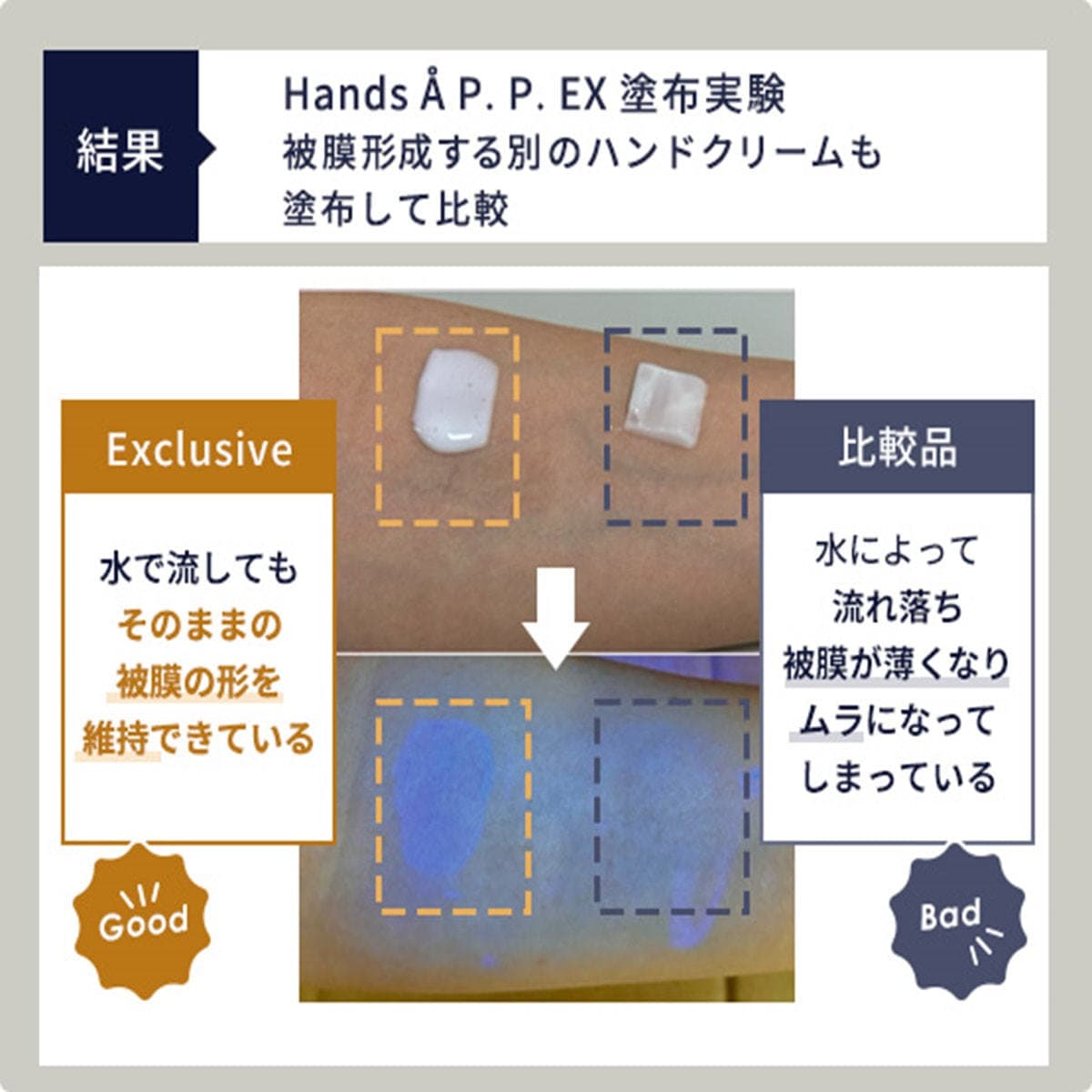 ハンズエー プロフェッショナルプロテクション エクスクルーシブ 50g【医薬部外品】 4
