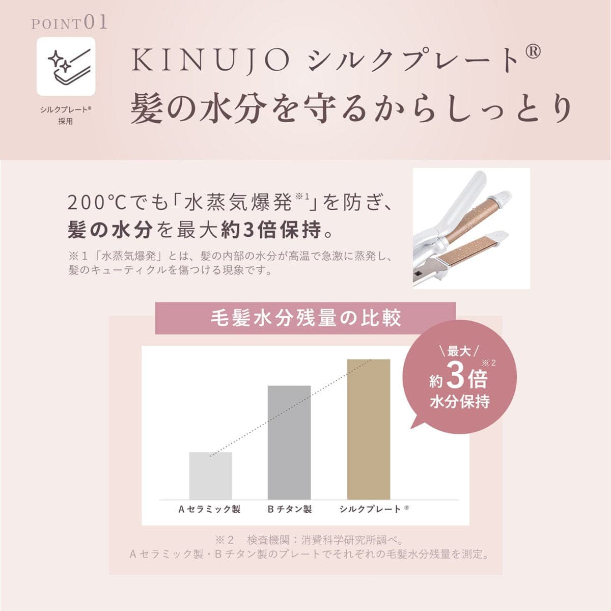 KINUJO 2way ツーウェイアイロン2W01≪カール/ストレート≫ 26mm 10