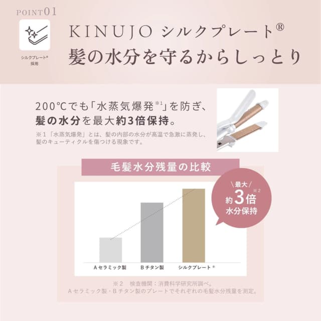 KINUJO 2way ツーウェイアイロン2W01≪カール/ストレート≫ 26mm 10