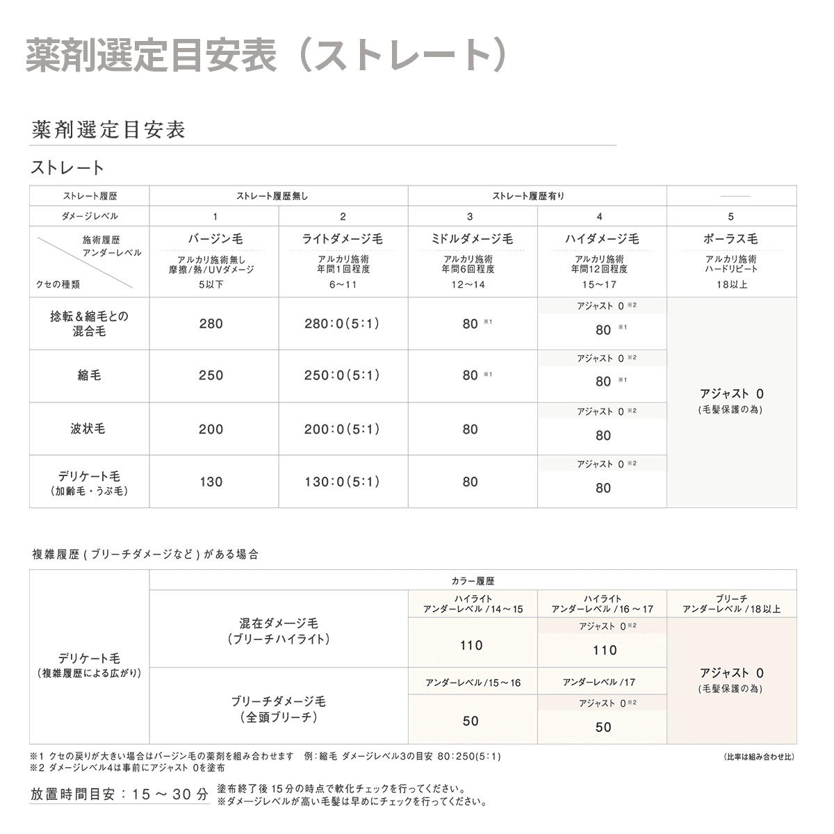 アリミノ クオライン T-C50 400g 7