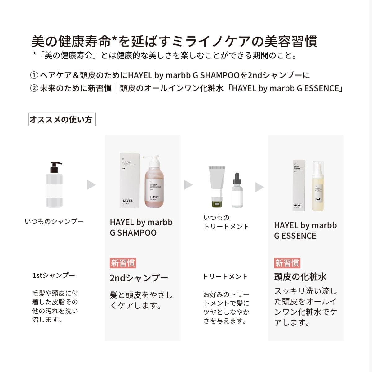 HAYEL by marbb(ハイエルバイマーブ) G SHAMPOO 300ml(1本) 7