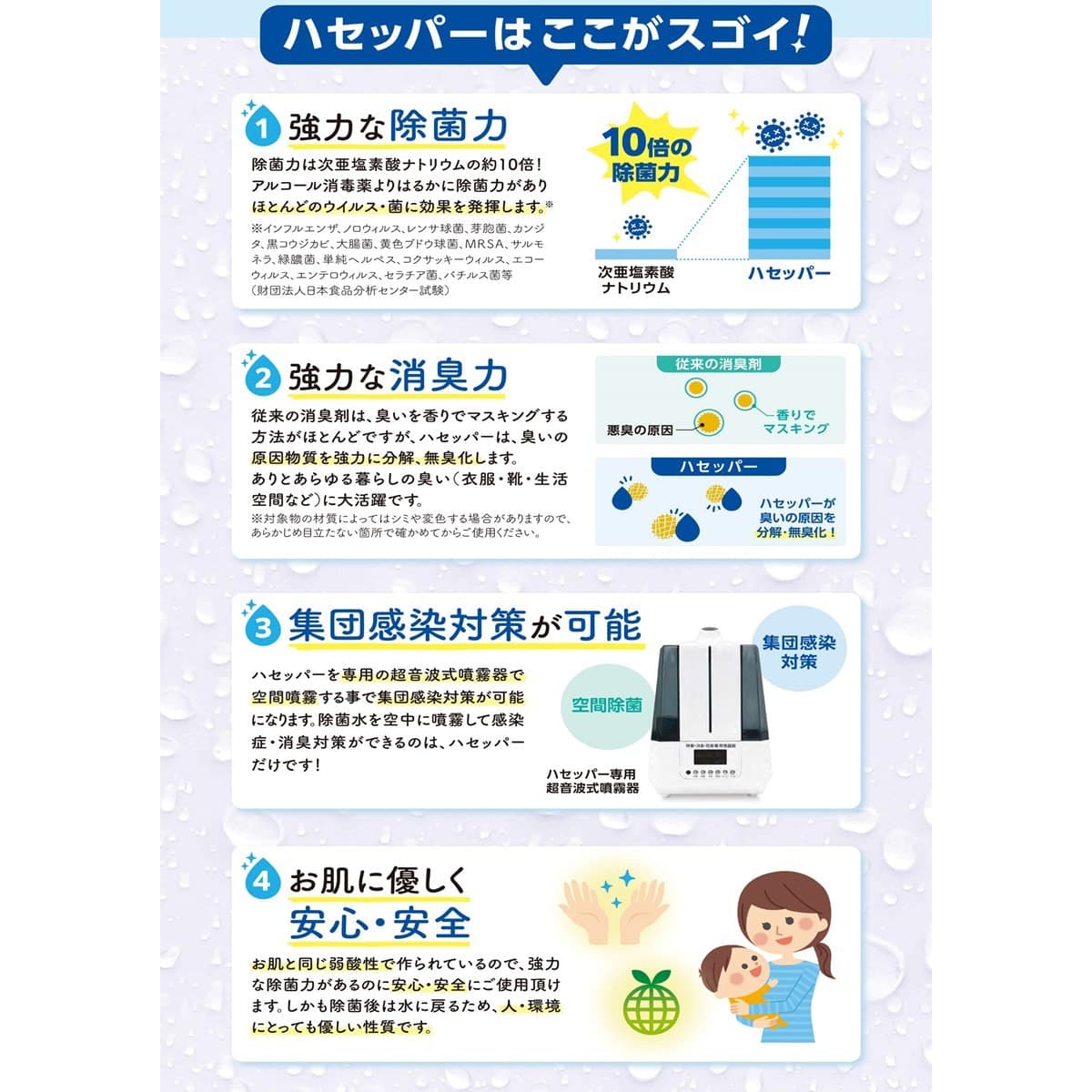 Haccpper ハセッパー（高精度次亜塩素酸水）20L 4
