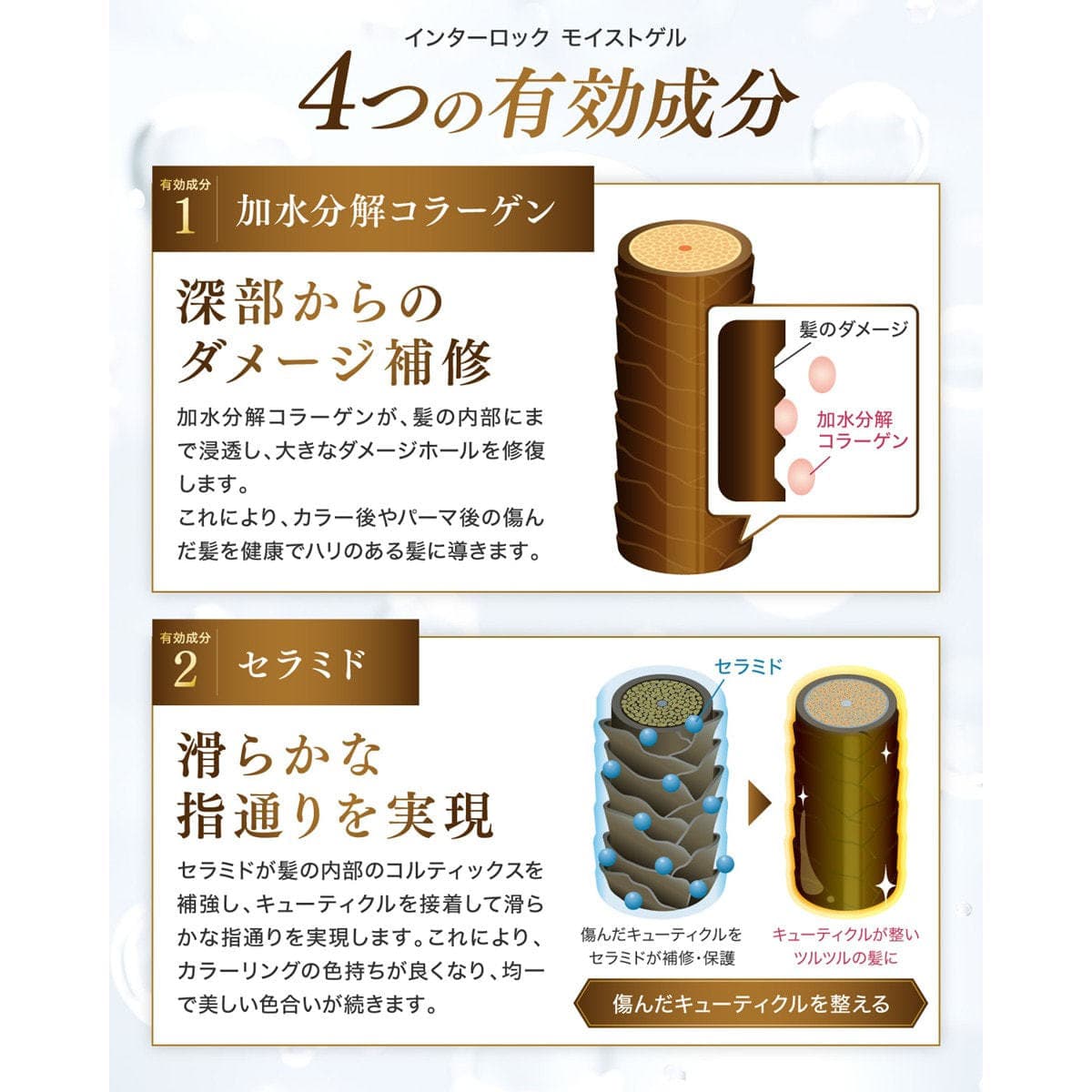 モイストゲル S 120g 2