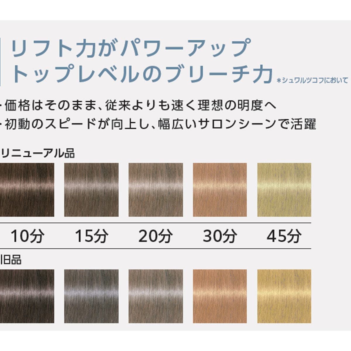 イゴラ ヴァリオブロンド プラスa 450g 4