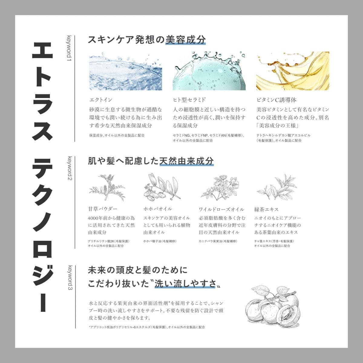 エトラス ムーブセラム 90g 5