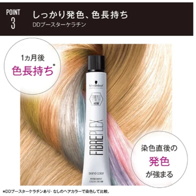 ファイバープレックス ボンドジェルデベロッパー 3% 1000ml 【医薬部外品】 5