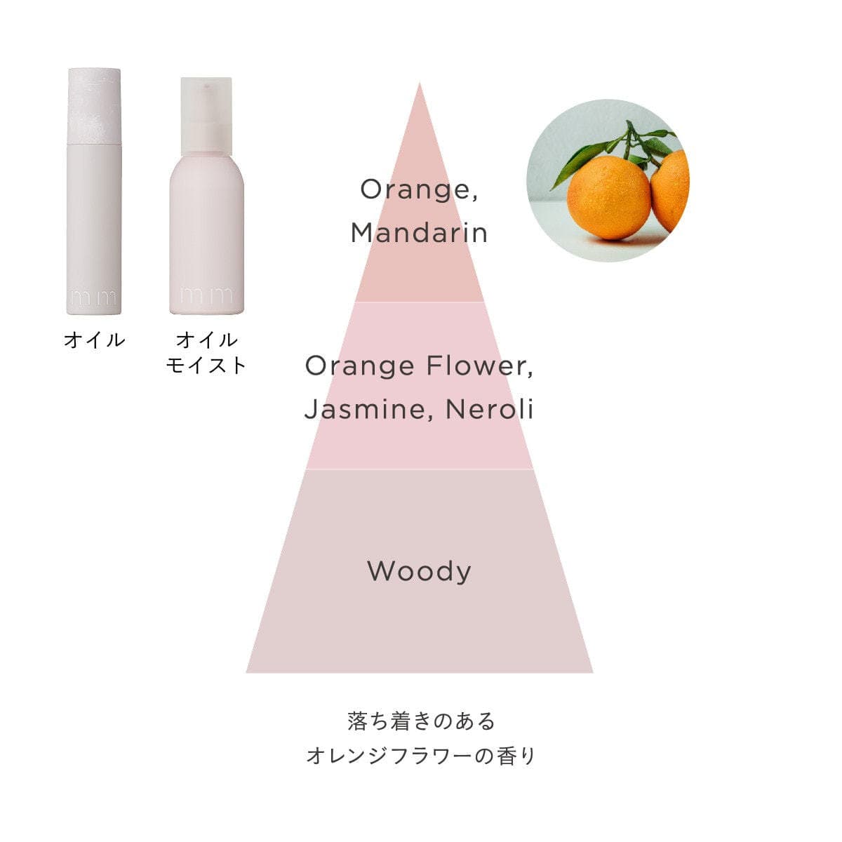 mm ミリ オイルモイスト100ml 4