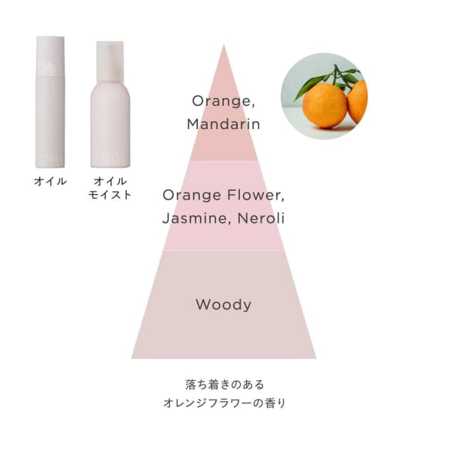 mm ミリ オイルモイスト100ml 4