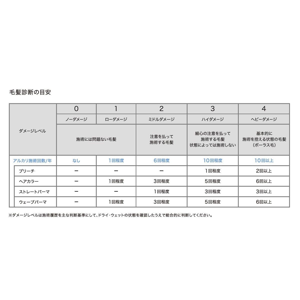 クリスタライジングストレートEX ストレートナーn 1剤 400g【医薬部外品】 5