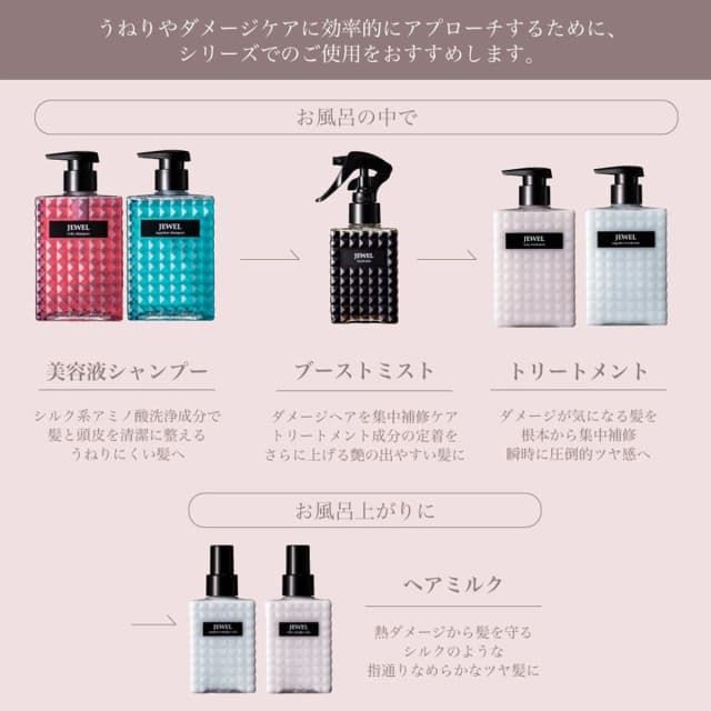 ケアネス ジュエル サファイアシャンプー 400ml 3