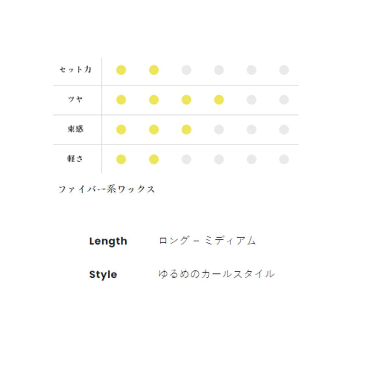 デューサー ソフトワックス 2N 80g 4