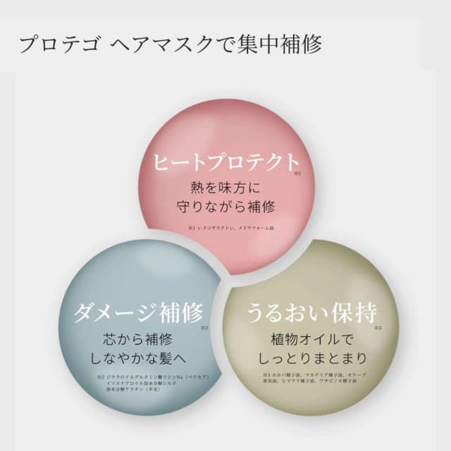 protego プロテゴ ヘアマスク80g 6