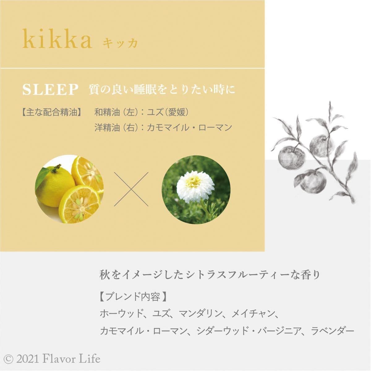 hanatomi ボディオイル kikka（キッカ）10ml 3