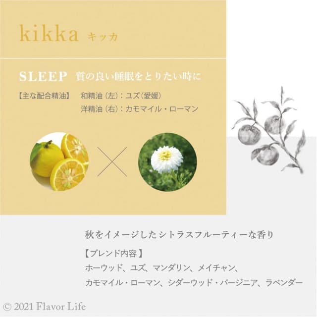 hanatomi ボディオイル kikka（キッカ）10ml 3