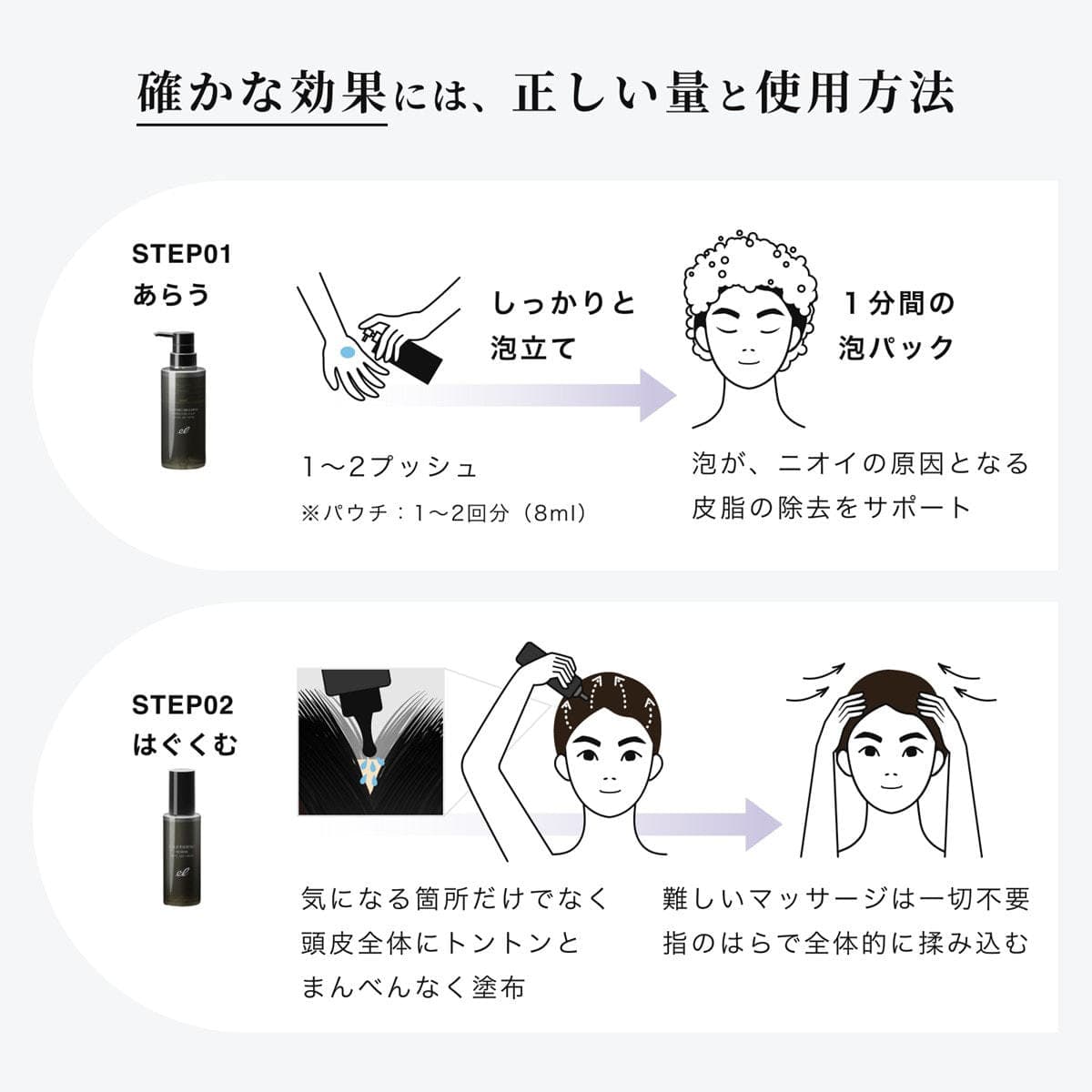 エレクトロン コスメティクス シンクロシャンプー オム FOR SCALP （男性用）  300ml 8